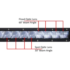 S4D 20 Inch OZ-USA® Single Row LED Light Bar 4D Reflectors Spot Flood Combo Beam Off Road 4x4 4WD Truck 12 S4D 20 Inch OZ-USA® Single Row LED Light Bar 4D Reflectors Spot Flood Combo Beam Off Road 4x4 4WD Truck -Oz 14 17875.1608406839