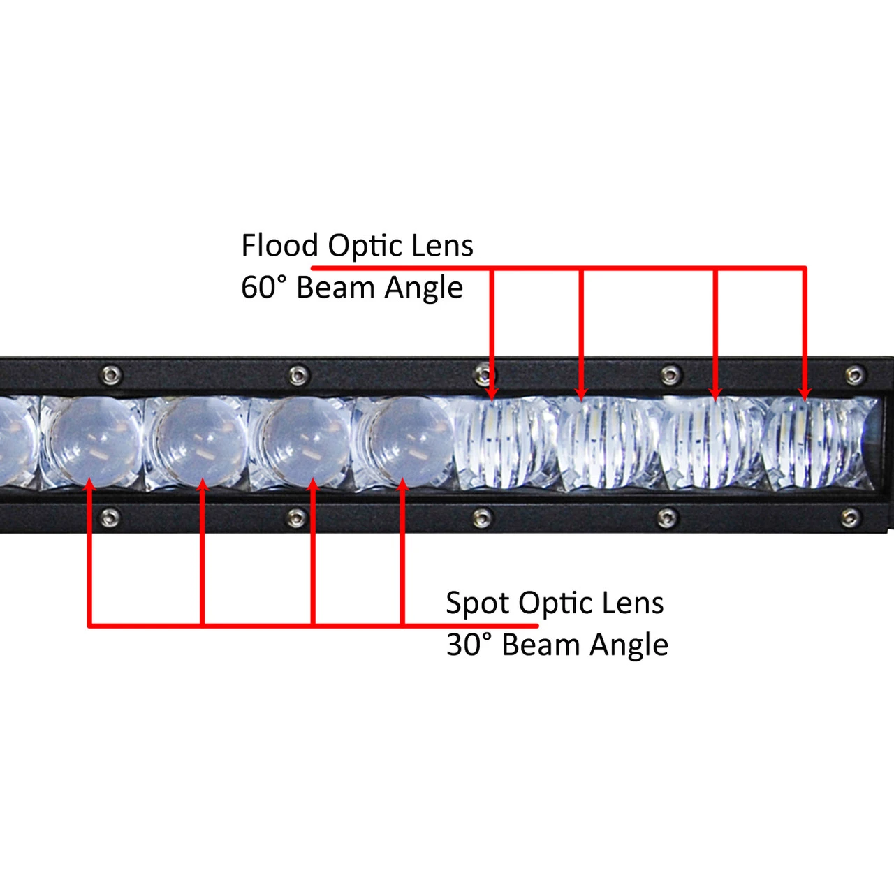 52" S4D-Series Single Row OZ-USA® LED Light Bar 4D Reflectors Spot Flood Combo Off Road 4x4 4WD Truck UTV SxS 4 52" S4D-Series Single Row OZ-USA® LED Light Bar 4D Reflectors Spot Flood Combo Off Road 4x4 4WD Truck UTV SxS - Image 4