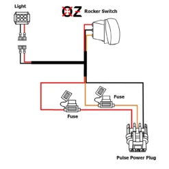 Pulse Power Bus Bar Plug & Play Wire Harness With On/Off Rocker Switch For Bumper Light Bar Compatible With 2024 Polaris XPEDITION XP ADV Ultimate Northstar Premium -Oz 1 27754.1699120972