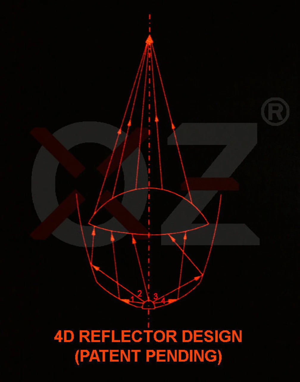 14" OZ-USA® 4D Optic Lens 72W LED Lightbar Combo Beam Plug And Play Harness For Off-road 4x4 Truck UTV 12V-24V 9 14" OZ-USA® 4D Optic Lens 72W LED Lightbar Combo Beam Plug And Play Harness For Off-road 4x4 Truck UTV 12V-24V - Image 9