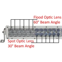 22" White OZ-USA® 4D Series Marine-Grade LED Light Bar Spot Flood Combo Beam Plug And Play Harness For Off-road Truck Fishing Vessels Boat RV 12 22" White OZ-USA® 4D Series Marine-Grade LED Light Bar Spot Flood Combo Beam Plug And Play Harness For Off-road Truck Fishing Vessels Boat RV -Oz 6A 81634.1680737323