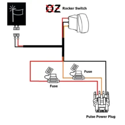 10ft. Pulse Power Bus Bar Plug & Play Wire Harness With On/Off Rocker Switch For Whip Lights Compatible With 2024 Polaris XPEDITION XP ADV Ultimate Northstar Premium -Oz LW 2 99794.1699317291